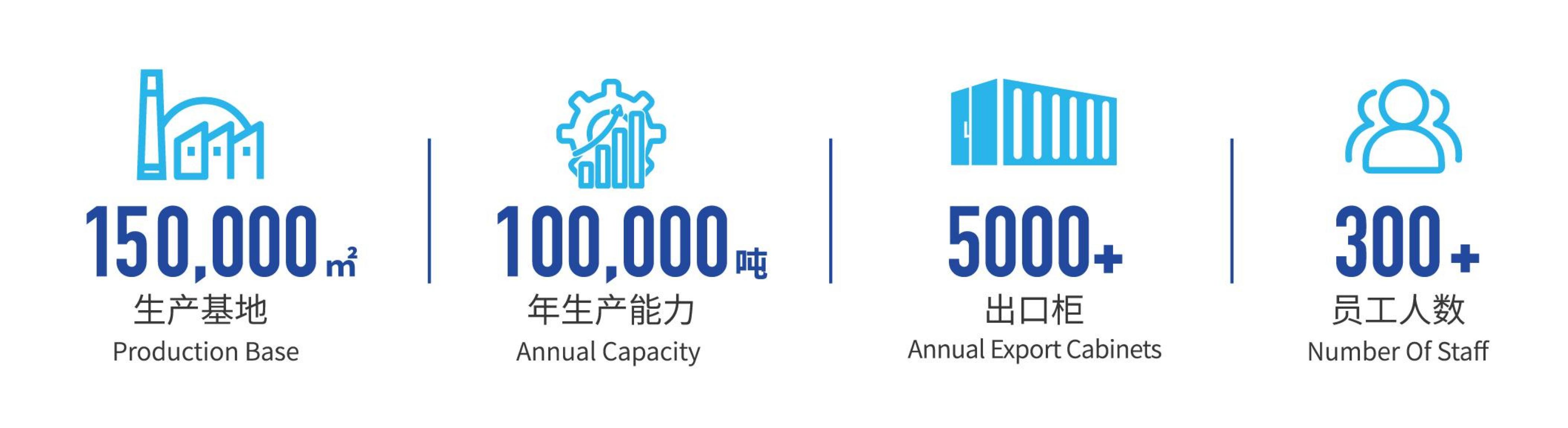 a12ac6cbde9b1b3a04bee5bf2213a674 中国·365电子游戏(股份)有限公司-官方网站
