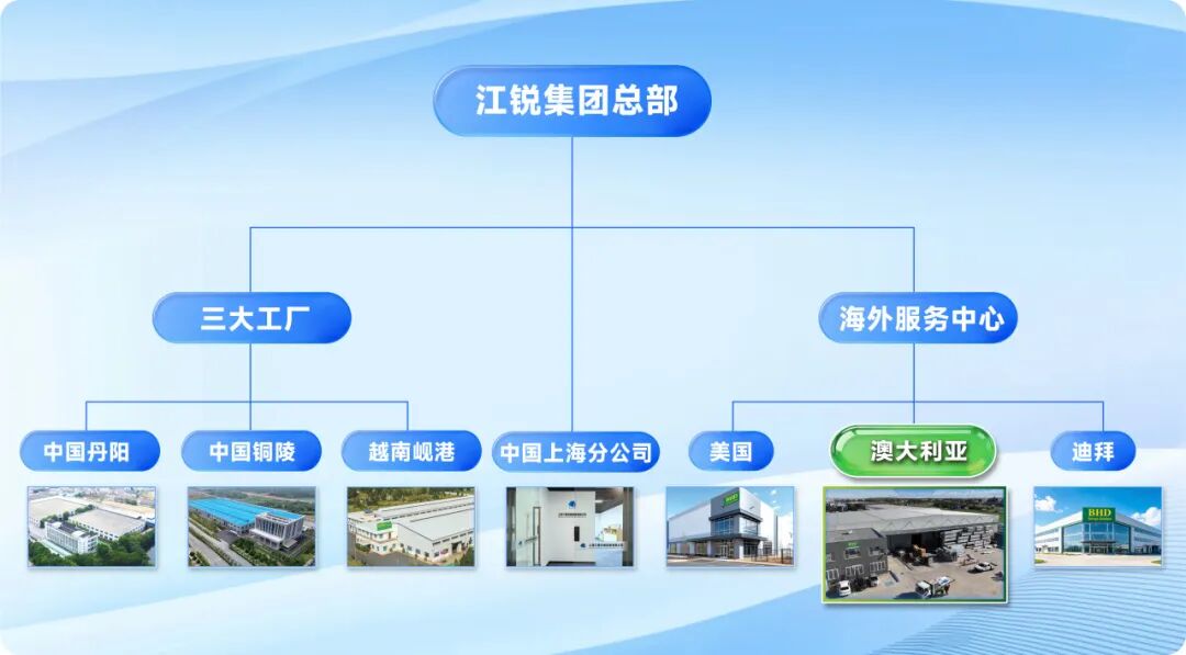 f54949451302c5e34e4cb57117516d6d 中国·365电子游戏(股份)有限公司-官方网站