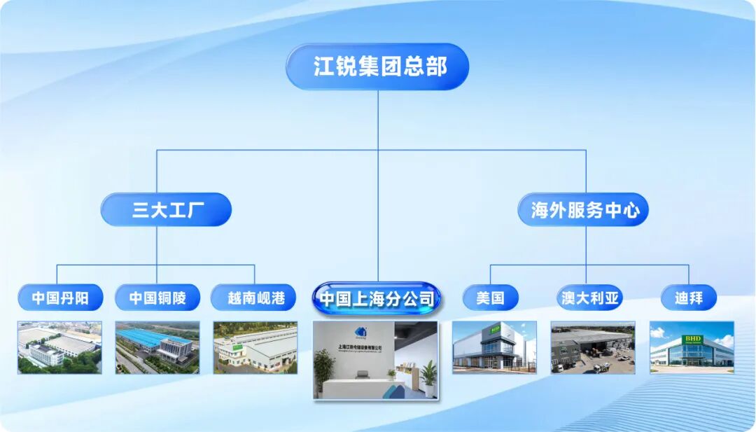 中国·365电子游戏(股份)有限公司-官方网站